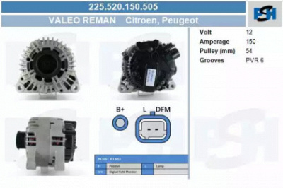 CV PSH 225520150505 -  